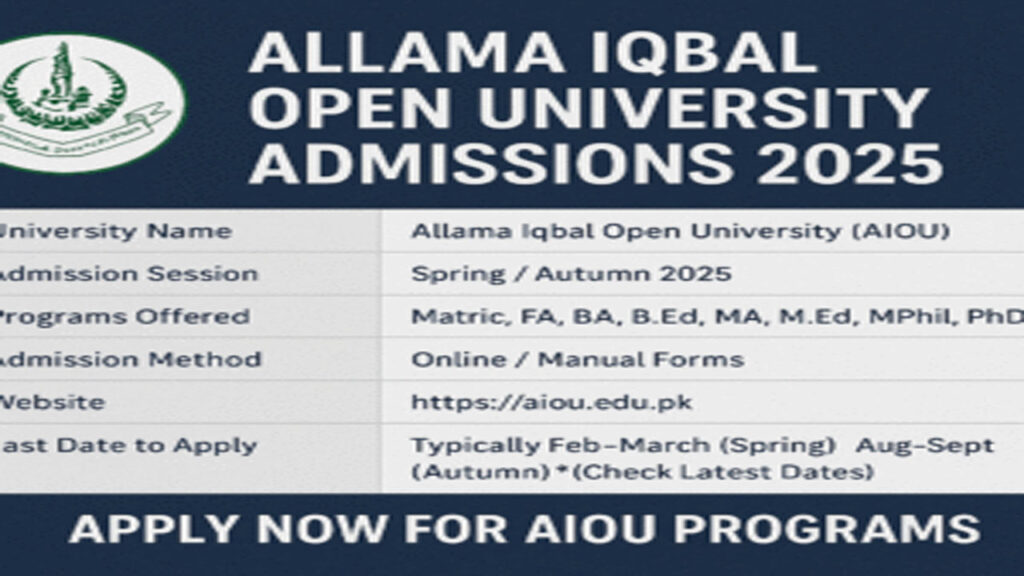 Allama Iqbal Open University Admissions 2025 – Apply for UG Programs