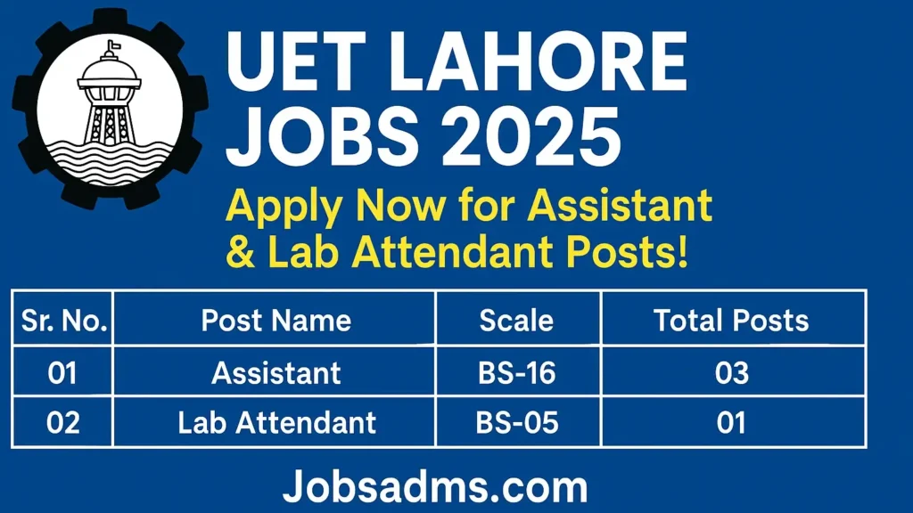 UET lahore jobs
